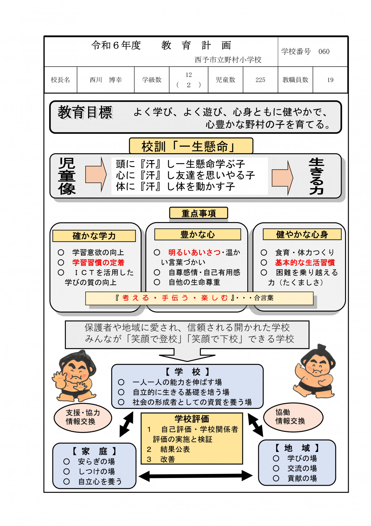 Microsoft Word - 令和６年度　教育計画・グランドデザイン　野村小-01