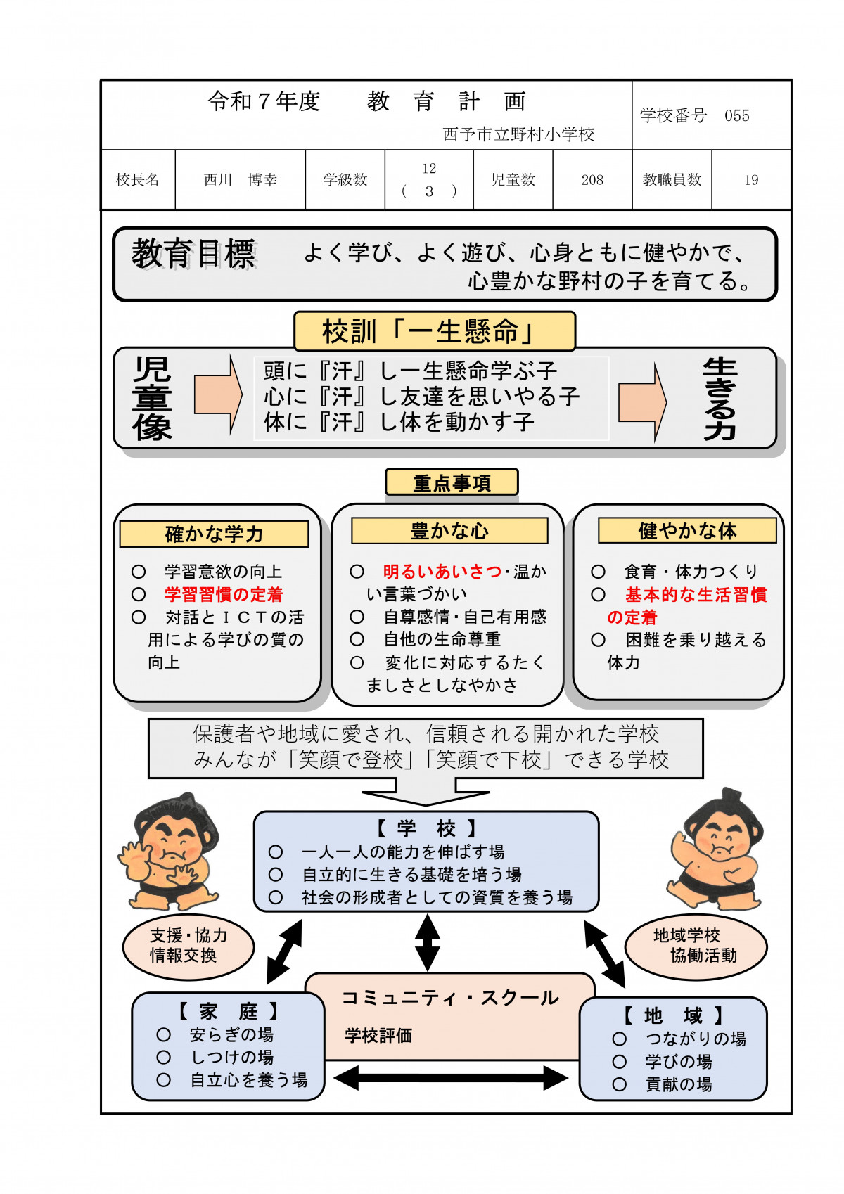 令和７年度　教育計画・グランドデザイン　野村小