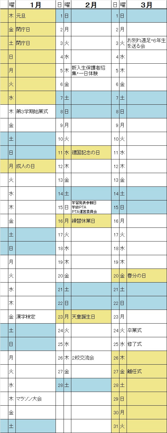 nenkan123